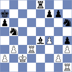 Bortnyk - Rajesh (New York USA, 2025)