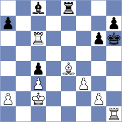 Levitan - Fikiet (chess.com INT, 2025)
