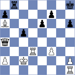 Meduri - Brodsky (chess.com INT, 2024)