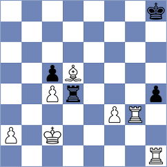 Ivanisevic - Svane (chess.com INT, 2022)