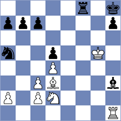 Nevednichy - Fridman (Skopje MKD, 2024)