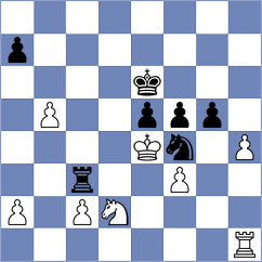 Kuzmanovic - Kacakovski (Skopje, 2008)