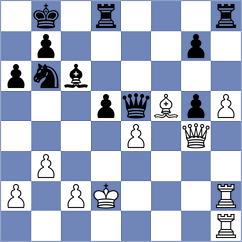 Schmider - Wang (chess.com INT, 2025)