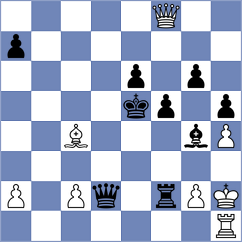 Golubev - Fernandez Siles (chess.com INT, 2023)