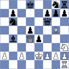 Bykov - Kuznecovs (chess.com INT, 2024)