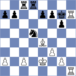 Todev - Makridis (chess.com INT, 2023)