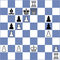 Zackrisson - Kuhn (Playchess.com INT, 2020)