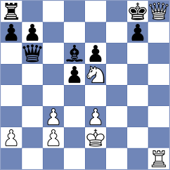 Kaganskiy - Lisjak (chess.com INT, 2023)