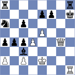 Vyshnevskyi - Chayka (chess.com INT, 2023)