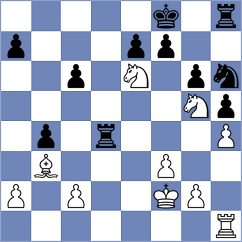 Dang - Piesik (Chess.com INT, 2021)
