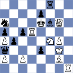 Jankowiak - Szyszylo (chess.com INT, 2023)