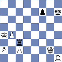 Uz - Kaminski (chess.com INT, 2024)