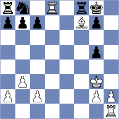 Magallanes - BAQER HAMEED KHALAF AL-MUSAWI (chess.com INT, 2025)