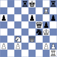 Kumar - Nguyen Duc Hoa (Madurai IND, 2022)