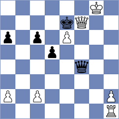 Ibadov - Jaskolka (chess.com INT, 2022)