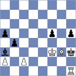 Adireddy - Daakshin (chess.com INT, 2024)