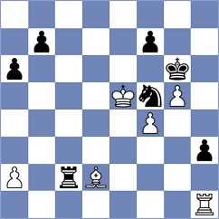Gulamali - Sevian (Chess.com INT, 2017)