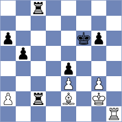 Ozdover - Balabayeva (Chess.com INT, 2020)