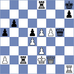 Danila - Buksa (chess.com INT, 2025)