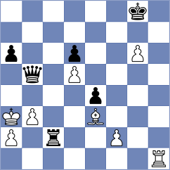 Schut - Li (chess.com INT, 2022)