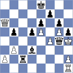 Denning - Oviedo Acosta (Budapest HUN, 2024)