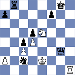 Martinez Reyes - Holt (Chess.com INT, 2016)