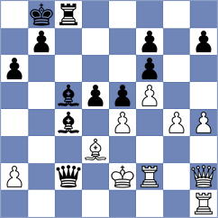 Abramov - Tscheuschner (Reykjavik ISL, 2025)