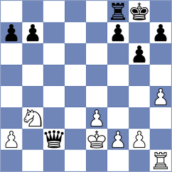 Hury - Boramanikar (chess.com INT, 2025)