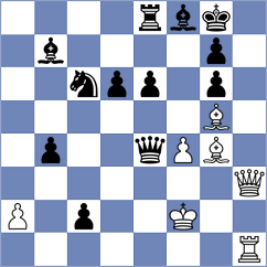 Riff - Grigoriants (chess.com INT, 2024)