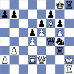 Vyom Malhotra - Nitish (chess.com INT, 2025)