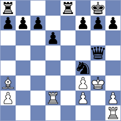 Weber - Scholz (Lingen, 2000)