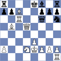 Dilley - Miller (Chess.com INT, 2020)