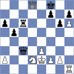 Hernandez Izquierdo - Dos Reis (chess.com INT, 2024)