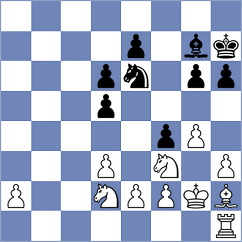 Gibala - Medina (chess.com INT, 2025)
