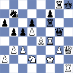 Senft - Kalajzic (chess.com INT, 2023)