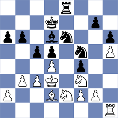 Martinez Alcantara - Bluebaum (chess.com INT, 2024)