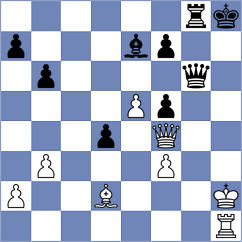Nagare Kaivalya Sandip - Tabatabaei (chess.com INT, 2023)