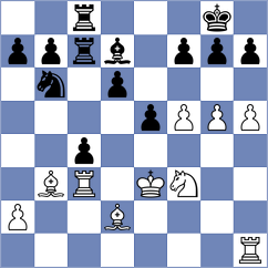 Antunes - Ulyanovskyy (Lisbon, 2003)