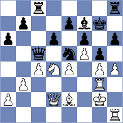 Tapia Ostolaza - Zilleruelo Irizarry (Chess.com INT, 2021)