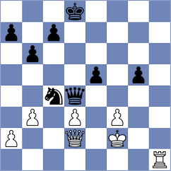 Juers - Haack (Pinneberg, 2005)