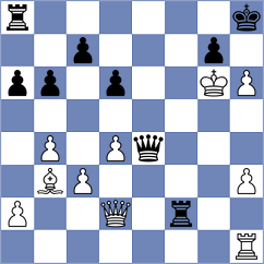 Kirillov - Srbis (chess.com INT, 2022)