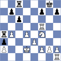 Vetoshko - Schrik (chess.com INT, 2023)