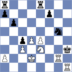 Akhilbay - Marcziter (chess.com INT, 2024)