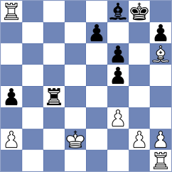 Lovik - Carding (Moss, 2006)