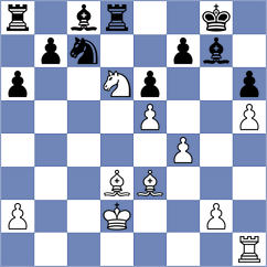 Toktomushev - Ragger (chess.com INT, 2025)