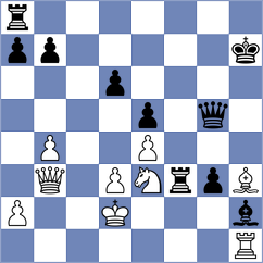 Mende - Kanyamarala (chess.com INT, 2025)
