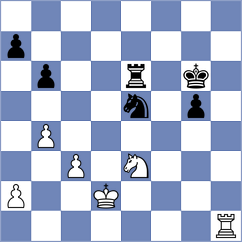 Dubnevych - Kislinsky (chess.com INT, 2025)