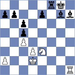 Levitan - Akkara (chess.com INT, 2025)