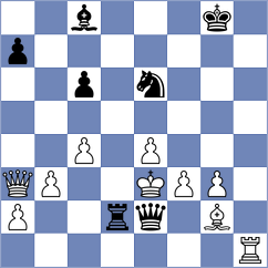 Karthik - Ibarra Jerez (chess.com INT, 2023)