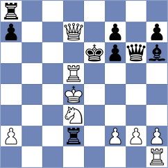 Jagirapu - Szpar (chess.com INT, 2024)